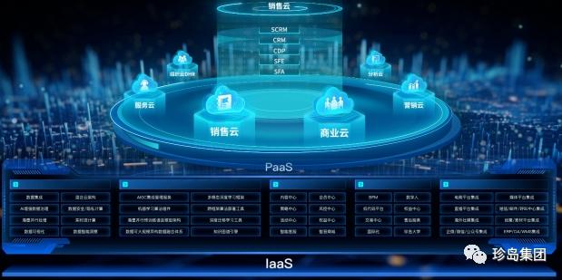 蟬聯(lián)百強(qiáng)！珍島集團(tuán)再獲“上海軟件和信息技術(shù)服務(wù)業(yè)百強(qiáng)”稱號(hào)